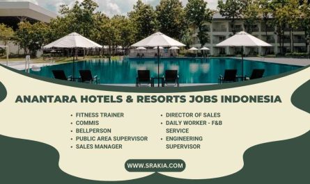 Anantara Hotels & Resorts Jobs Indonesia