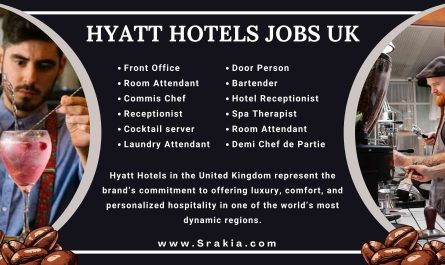 Hyatt Hotels Jobs UK