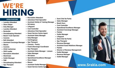 Anantara Hotels & Resorts Jobs Qatar