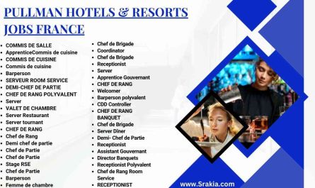 Pullman Hotels & Resorts Jobs France