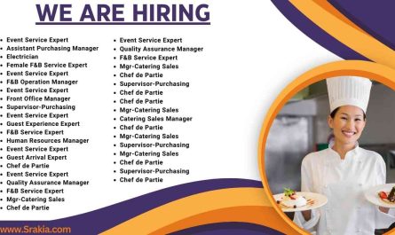 Marriott International Hotel Jobs Kuwait