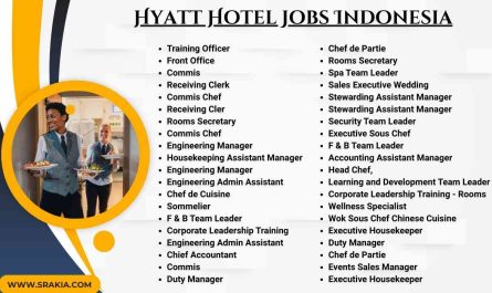 Hyatt Hotel Jobs Indonesia